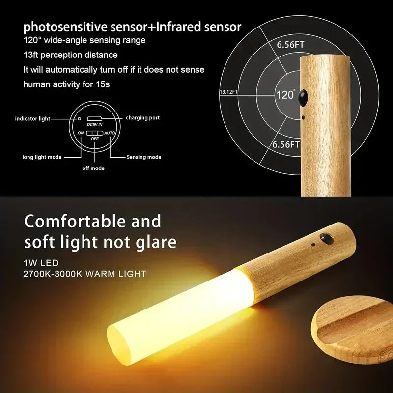 Luminária LED Noturna com Sensor de Movimento – Recarregável